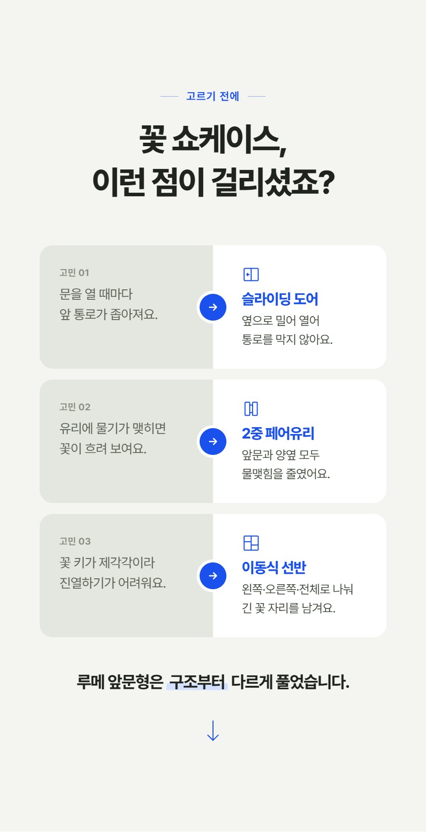 루메 꽃 쇼케이스 앞문형 상세정보 - 꽃 쇼케이스 고민과 해결